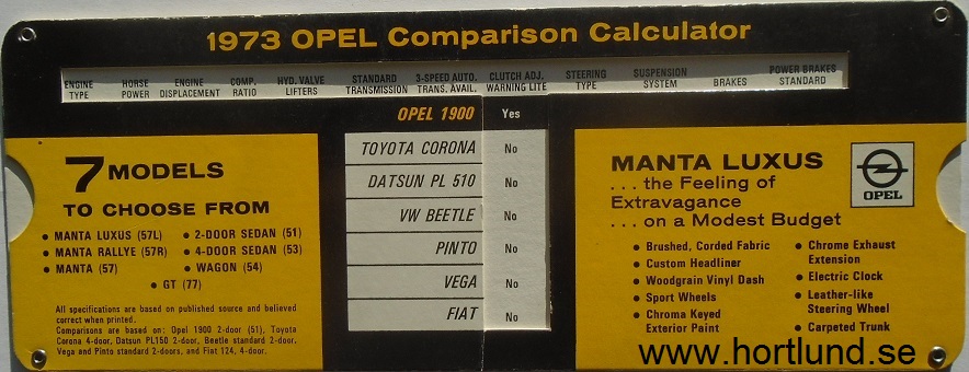 1973 Opel 1900 Manta and GT Comparison Calculator
