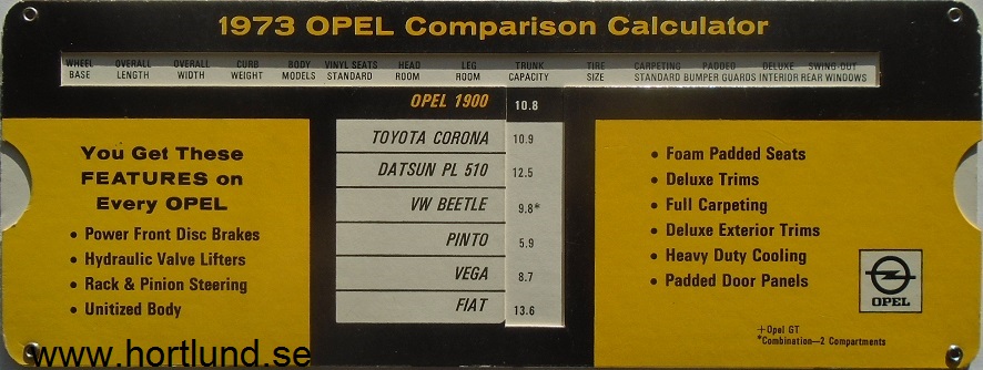 1973 Opel 1900 Manta and GT Comparison Calculator - 2
