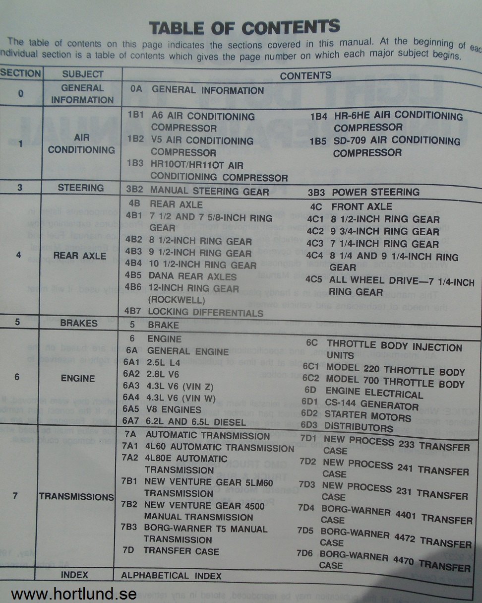 1992 GMC Light Duty Truck Unit Repair Manual - 2
