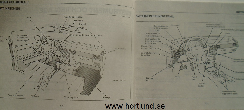 1990 Mazda 323 Instruktionsbok - 2