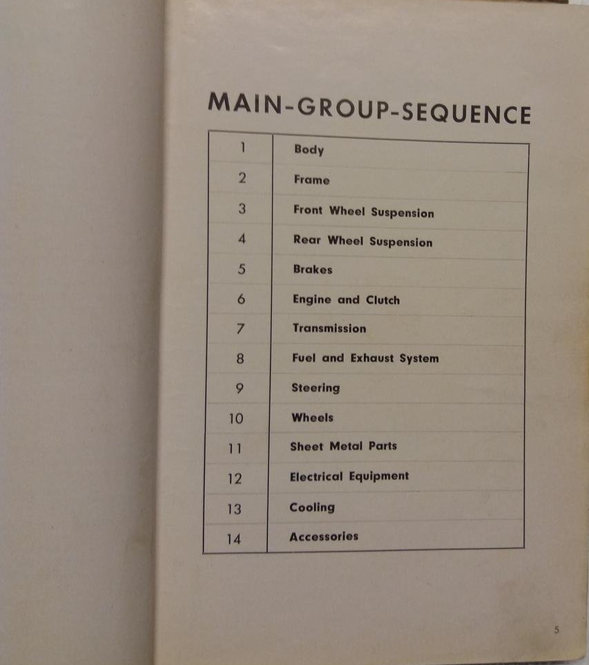 1951 Opel Kapitän Parts Catalogue - 3
