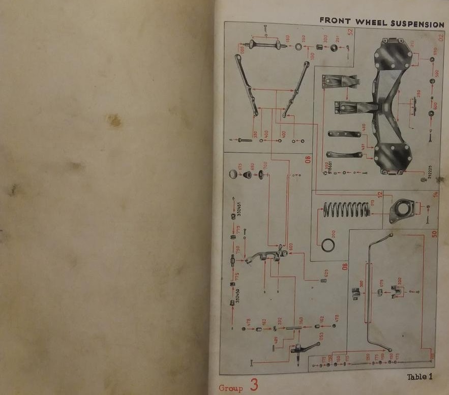 1939 Opel Kapitän Parts Catalogue - 5