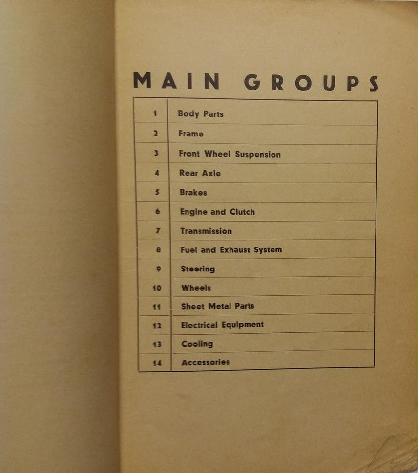 1939 Opel Kapitän Parts Catalogue - 3