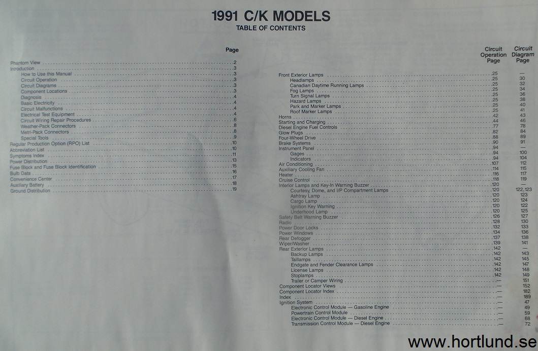 1991 GMC  Sierra Models Electrical Diagrams & Diagnosis Manual - 2