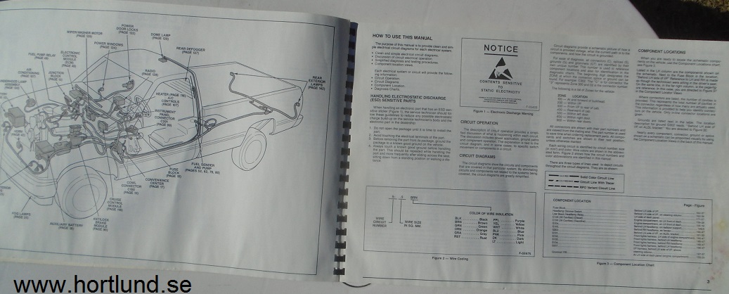 1991 GMC  Sierra Models Electrical Diagrams & Diagnosis Manual - 3