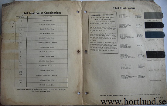 1942 Nash Du Pont lackkarta