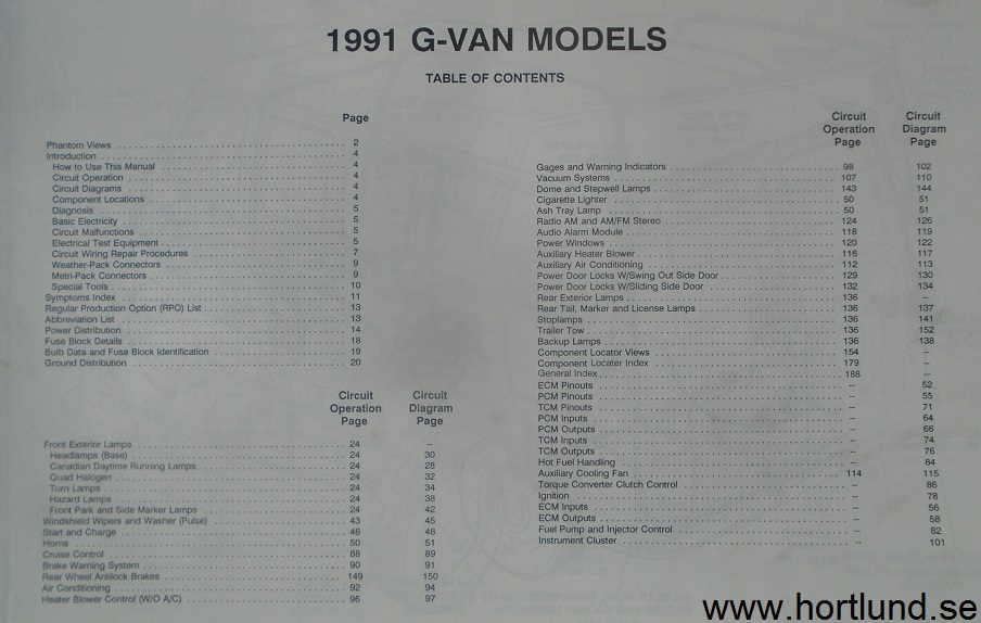 1991 GMC Vandura and Rally Van Models Electrical Diagrams & Diagnosis Manual - 2
