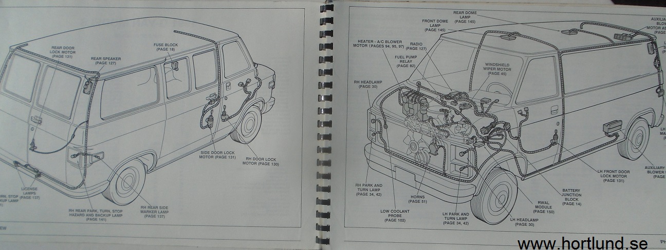 1991 GMC Vandura and Rally Van Models Electrical Diagrams & Diagnosis Manual - 3