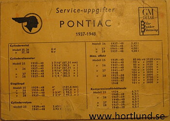 1937 - 1948 Pontiac Service-uppgifter svensk