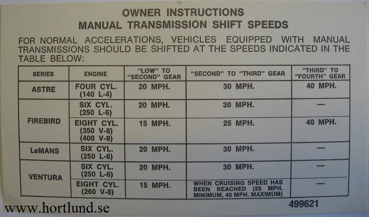 1975 Pontiac Owner Instructions Manual Transmission