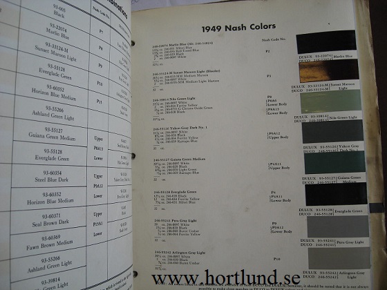 1949 Nash Technical Service Manual - 2