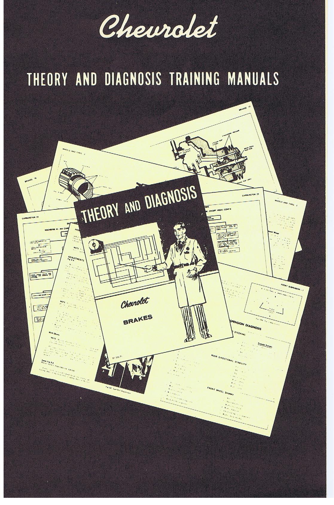 1971 Chevrolet Theory and diagnosis training manuals Beställningsformulär