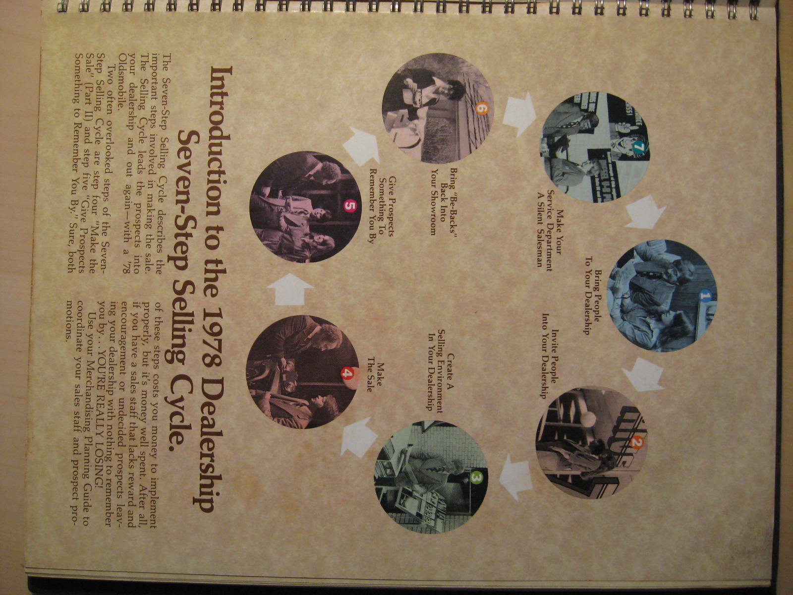 1978 Oldsmobile Merchandising Planning Guide - 2