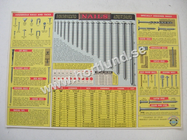 1964 Chevrolet Super Service, Rolig Informationstavla Nails