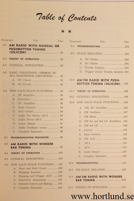1966 Delco Radio Service Handbook Circuit Explanation, Troubleshooting, Tuner Service - 2