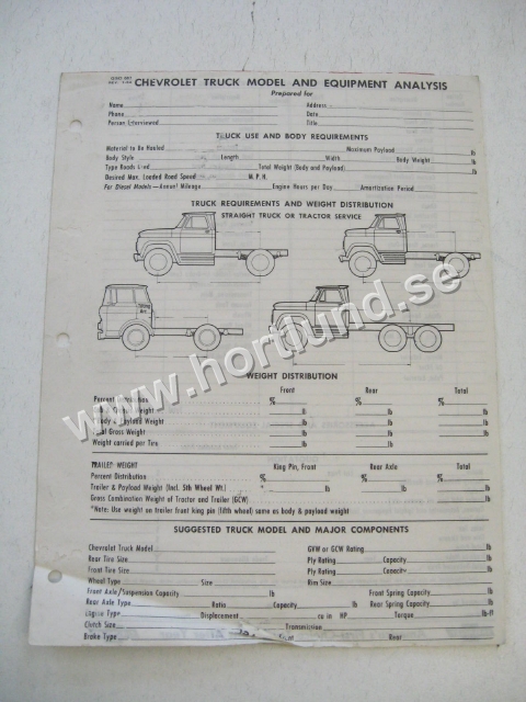 1964 Chevrolet Trucks Model and Equipment Analysis