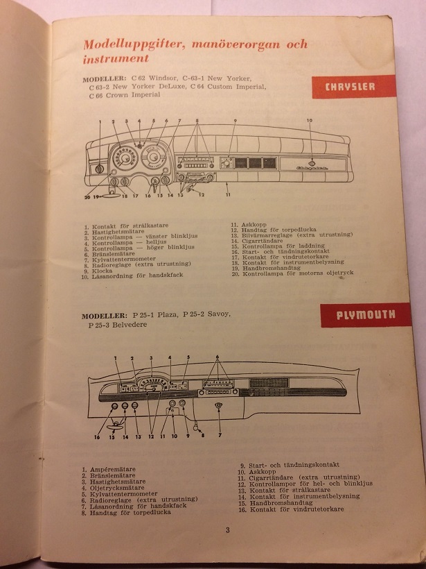 1954 Chrysler, Imperial och Plymouth Ägarens Handbok svensk - 2