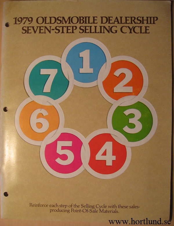 1979 Oldsmobile Promotion material