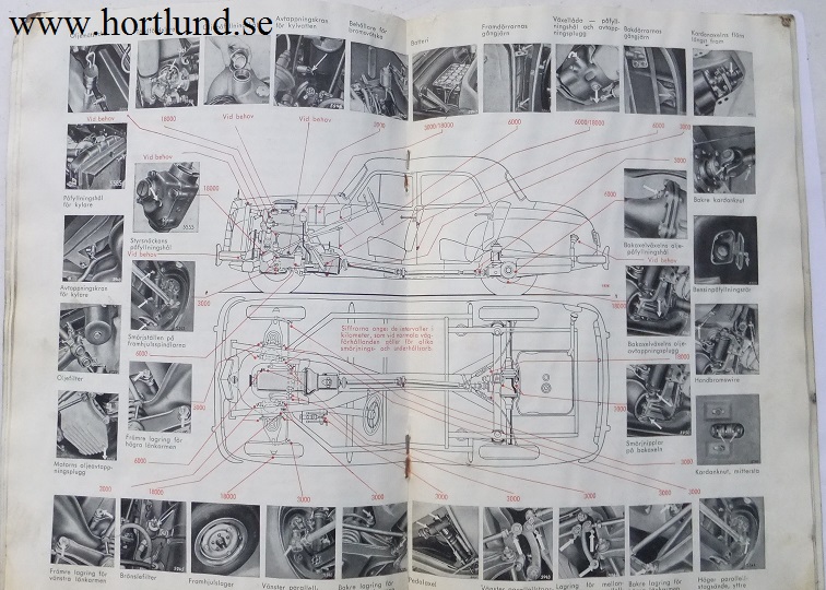 1959 Mercedes-Benz 190 Instruktionsbok - 5