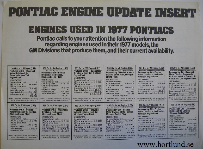 1977 Pontiac Phoenix broschyr - 2