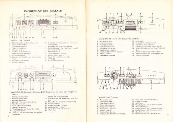 1950-1951 Dodge Instruktionsbok svensk - 4