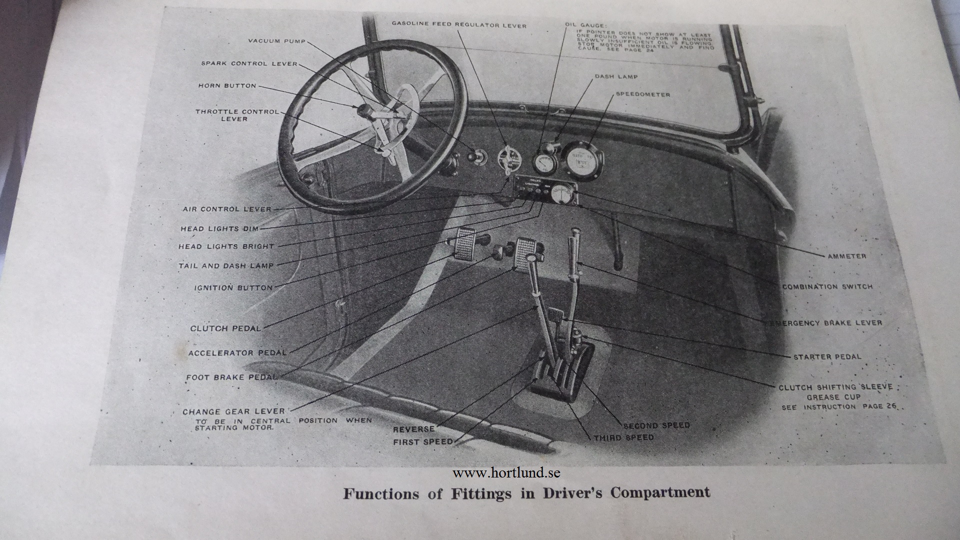 1917 Hudson Super-Six Referense Book - 2