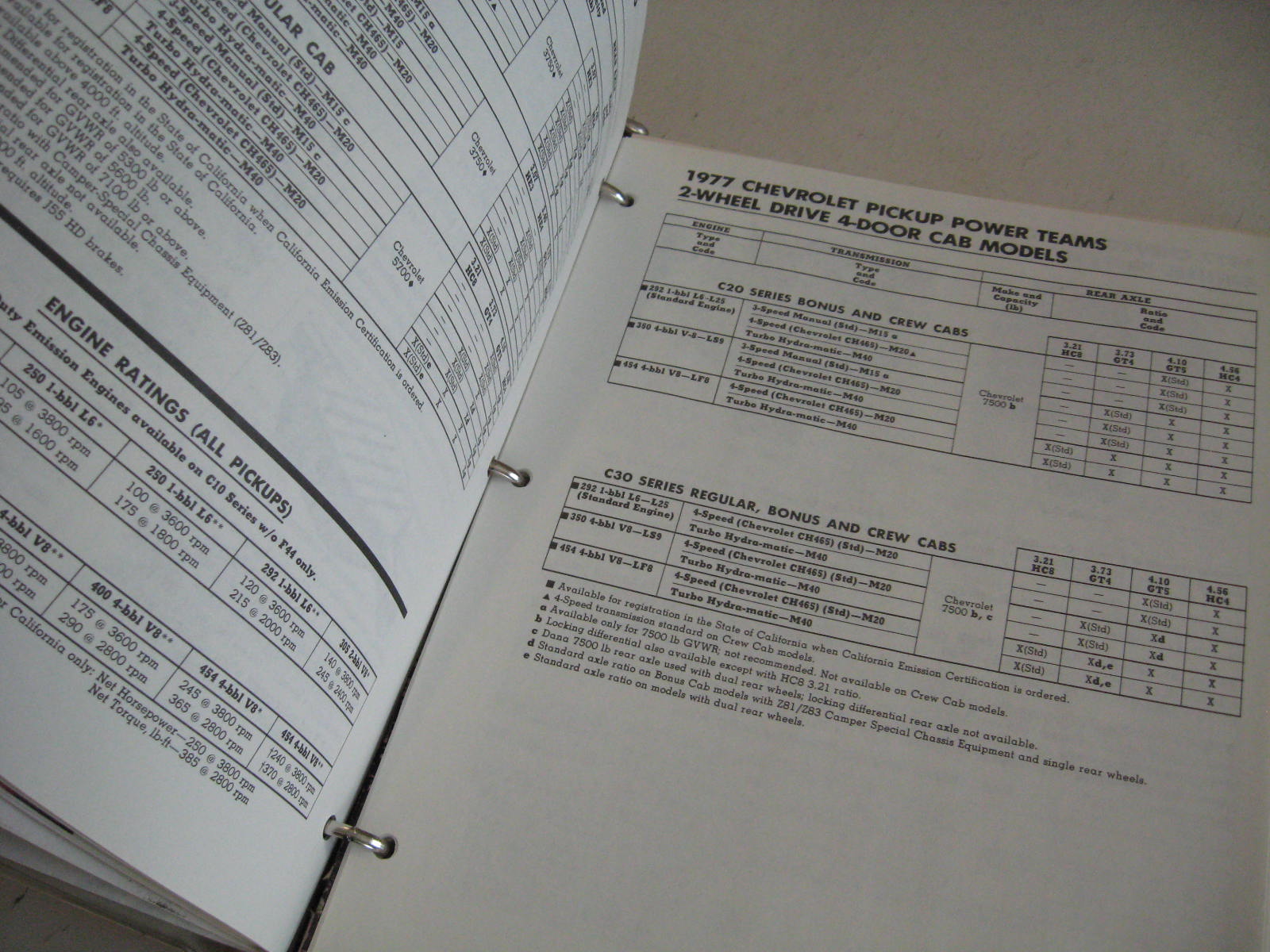 1977 Chevrolet Truck Values Product Training Innehållar alla broschyrer - 2