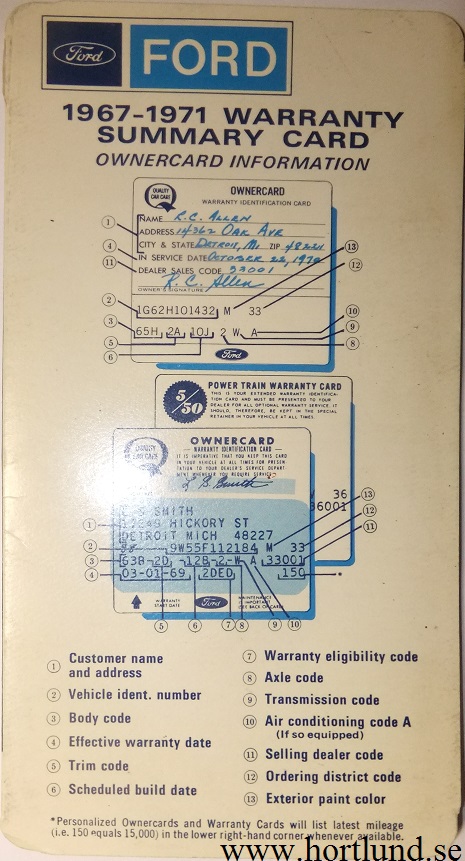 1967-1971 Ford Warranty Summary Card Information