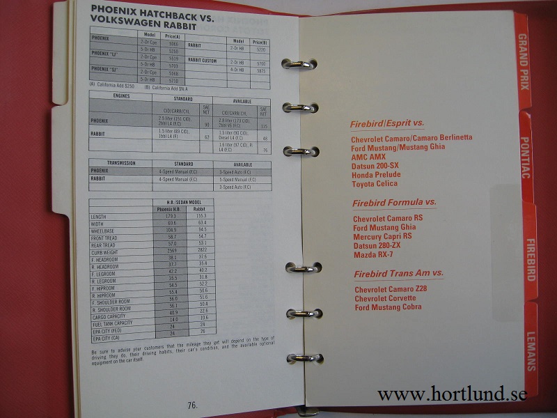 1980 Pontiac Competitive Handbook alla modeller - 2