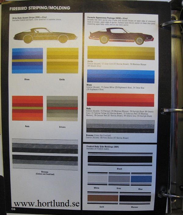1980 Pontiac Product Manual - 4