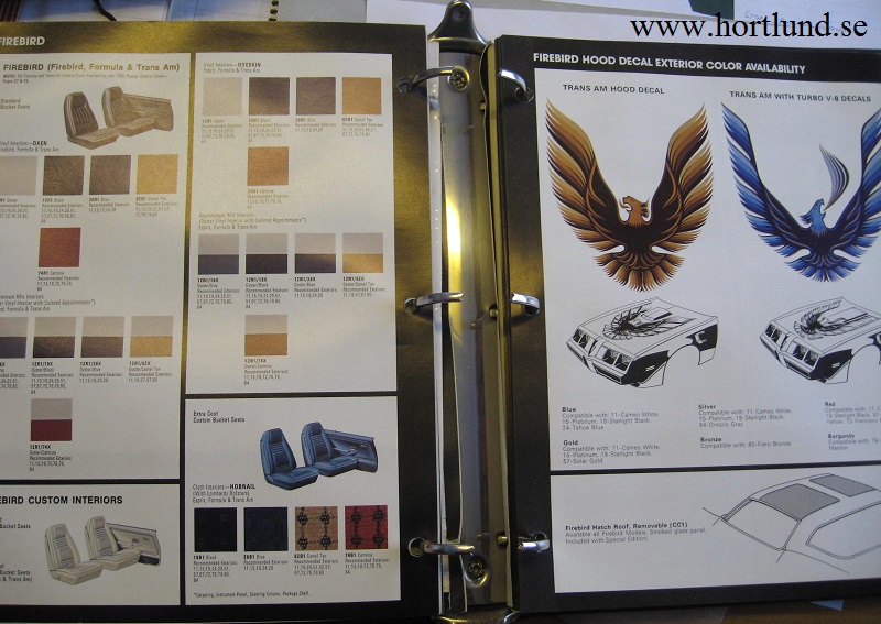 1980 Pontiac Product Manual - 3
