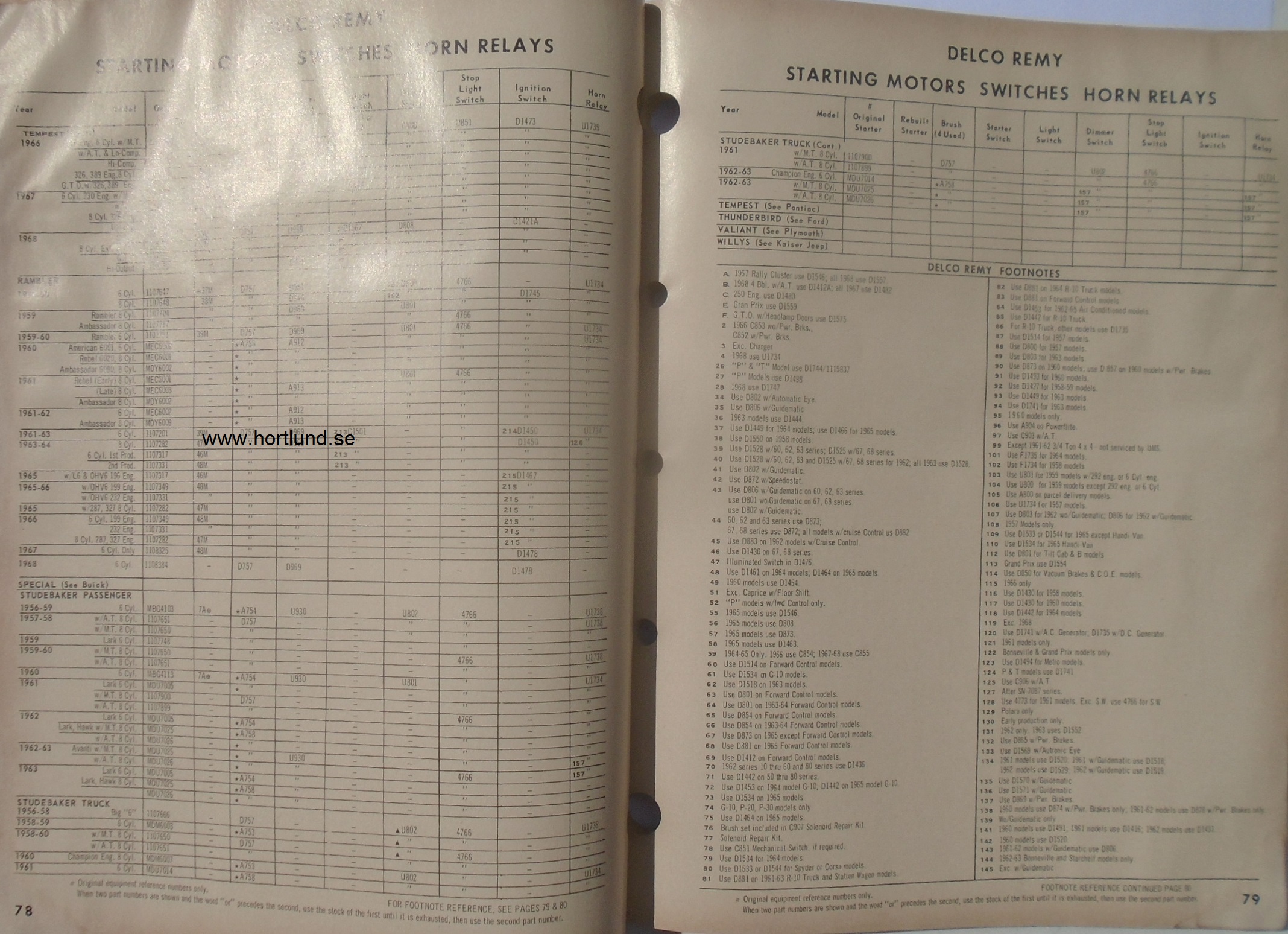 1968 United Delco TBA Parts Manual - 4