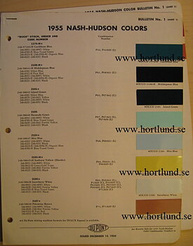 1955 Nash och Hudson Du Pont lackkarta