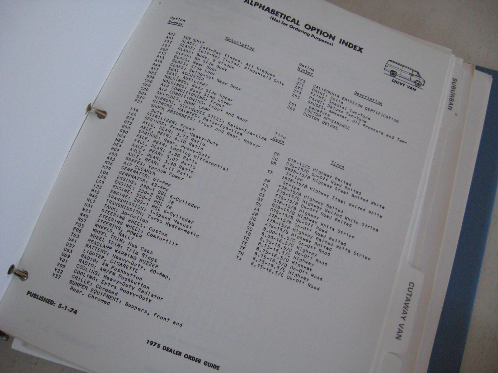 1975 Chevrolet Dealer Order Guide - 3