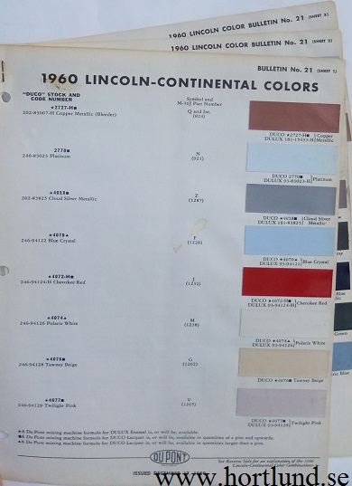 1960 Lincoln Du Pont lackkarta