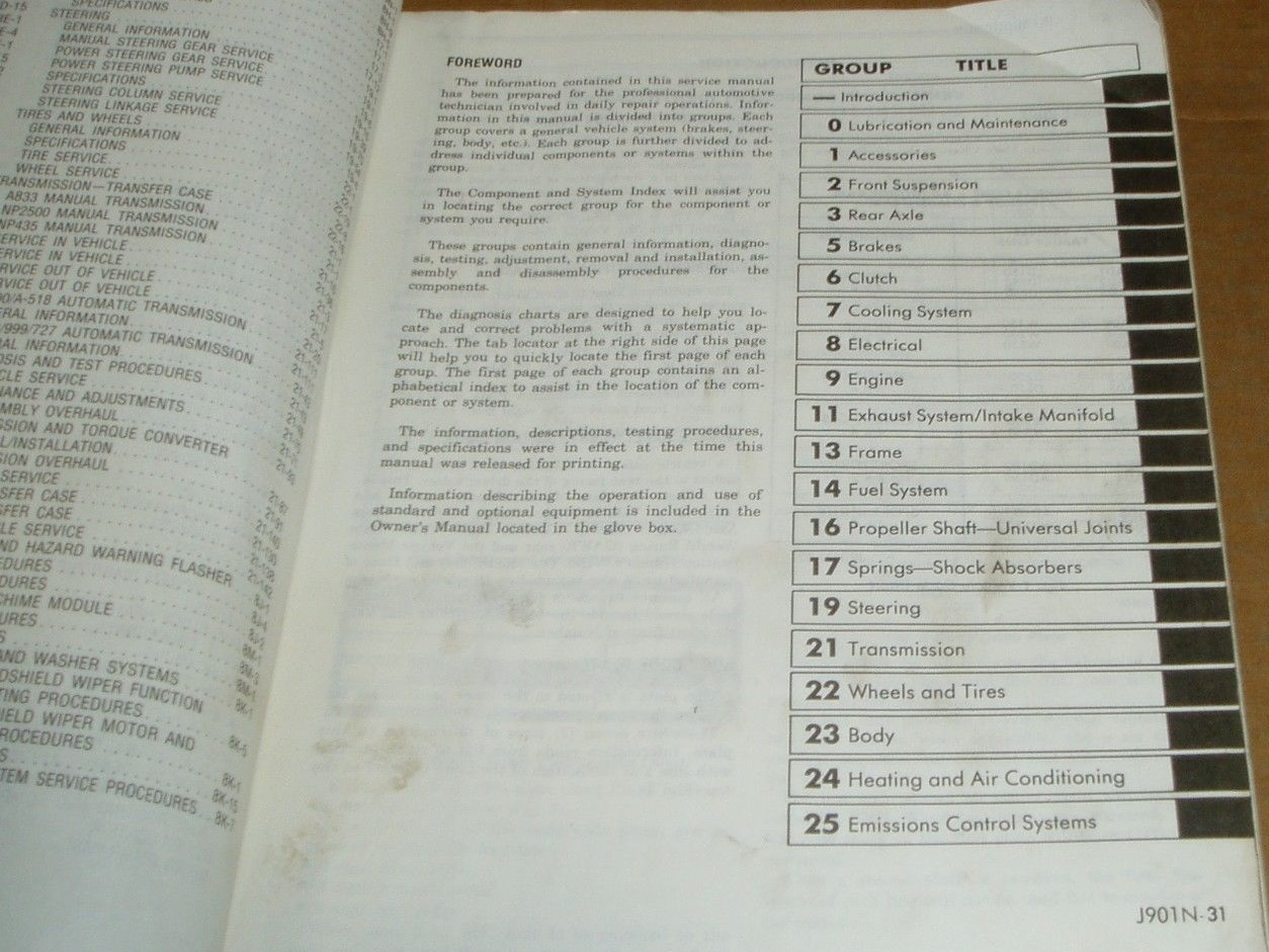 1990 Dodge D&W 150-350 Service Manual - 2