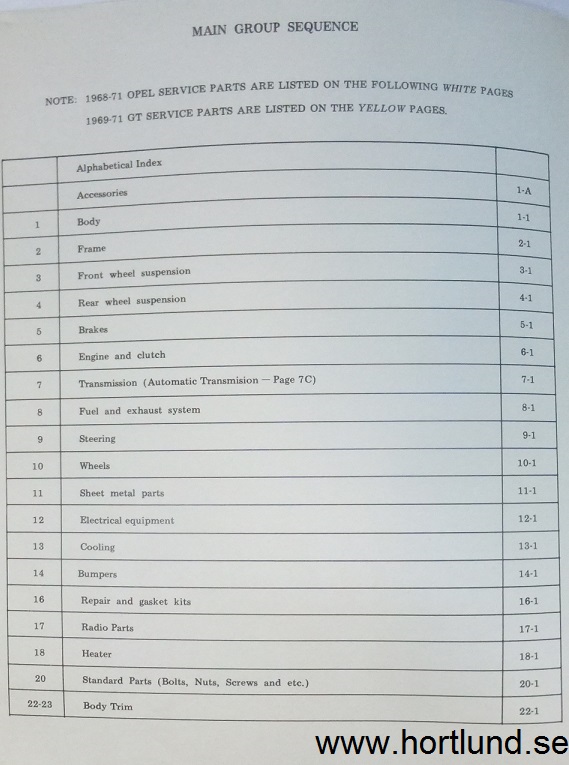 1968-1972 Opel Kadett & GT Parts Book, Nov. 1971 - 2