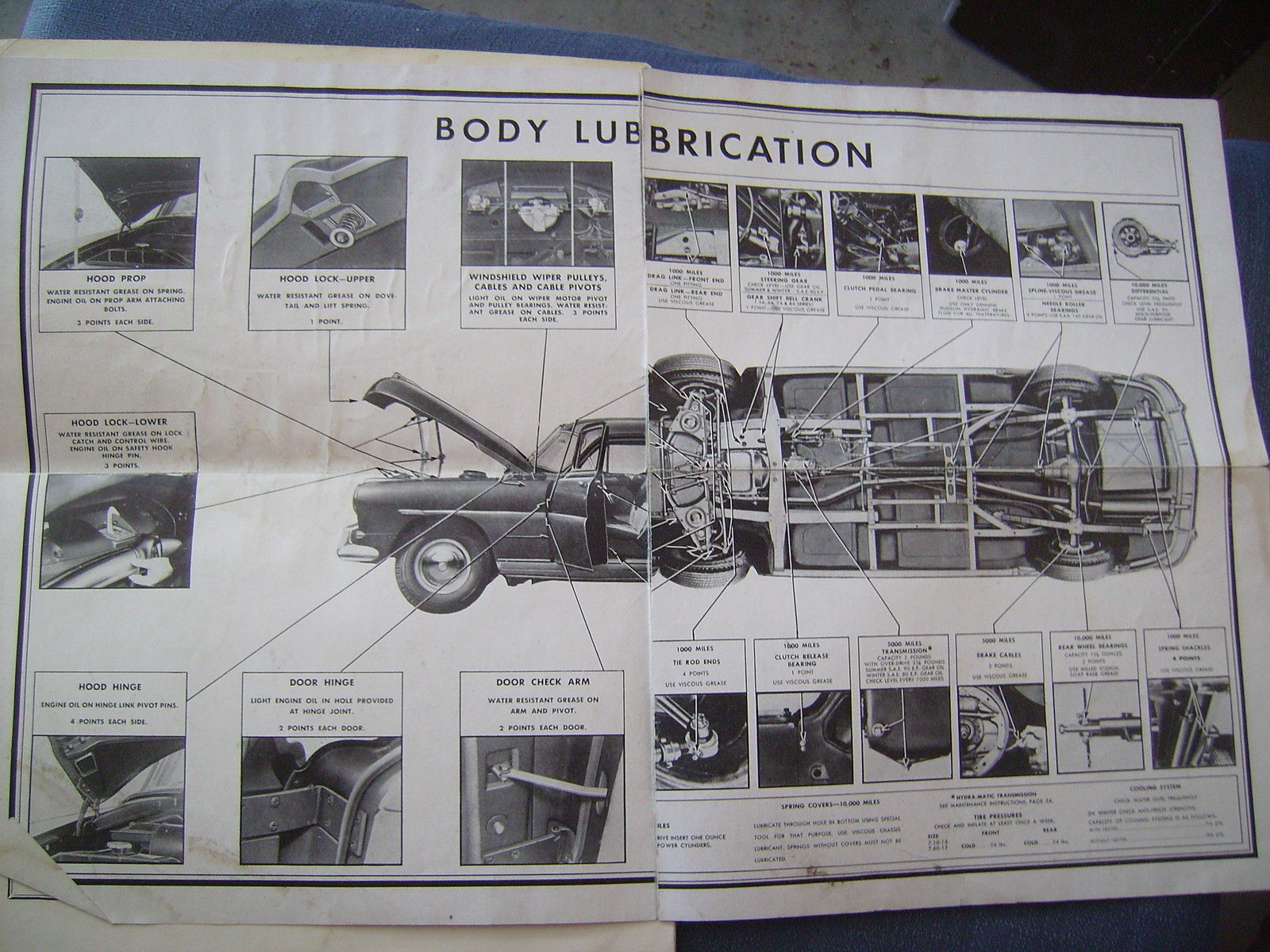 1951 Hudson Owner Manual - 2