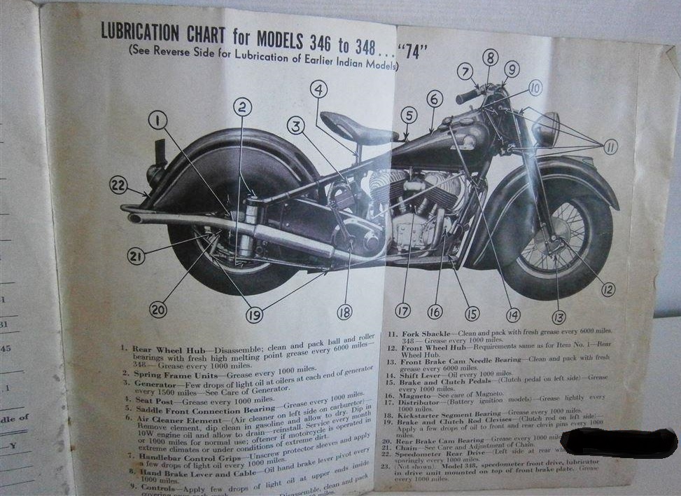 1948 Indian Riders Instruction Book alla modeller - 3