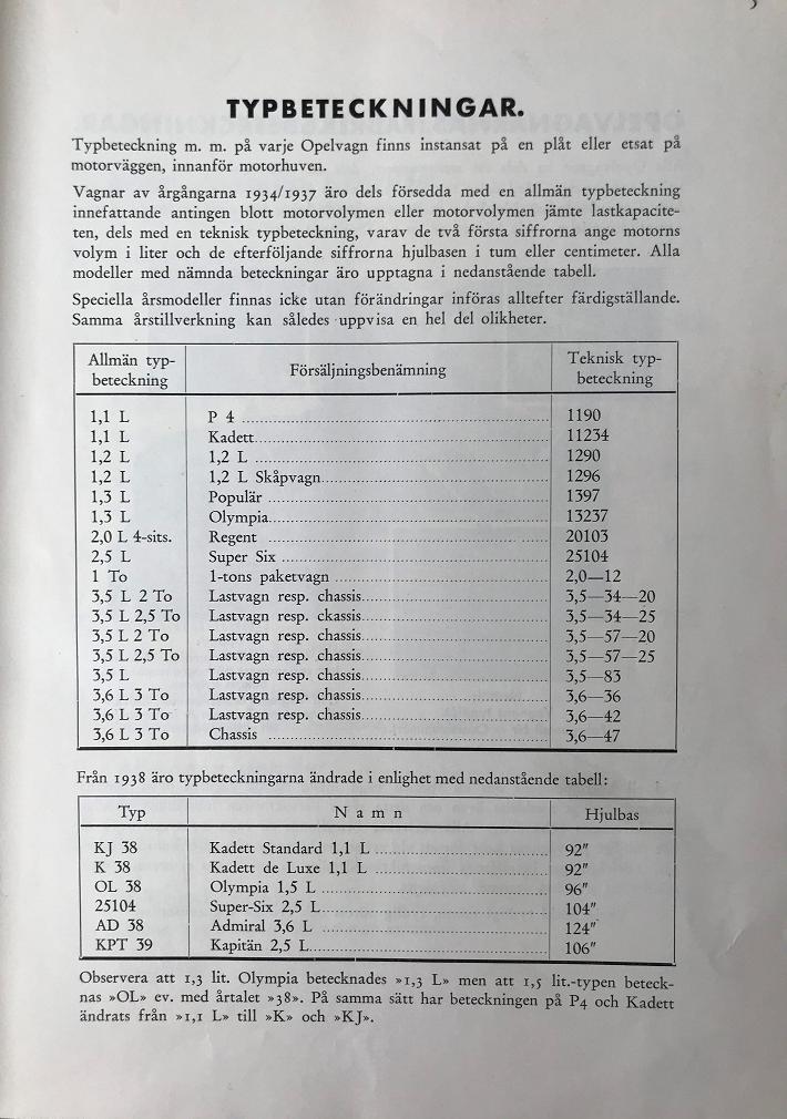 1931 - 1940 Opel Service Handbok på svenska - 3