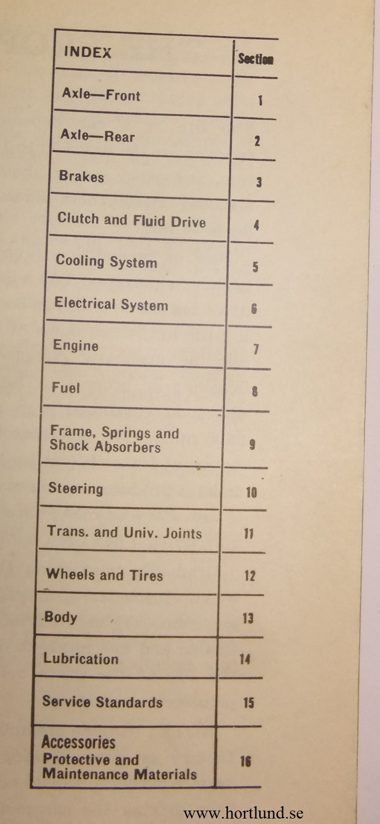 1942 - 1948 Chrysler Plymouth De Soto Dodge Shop Manual - 2