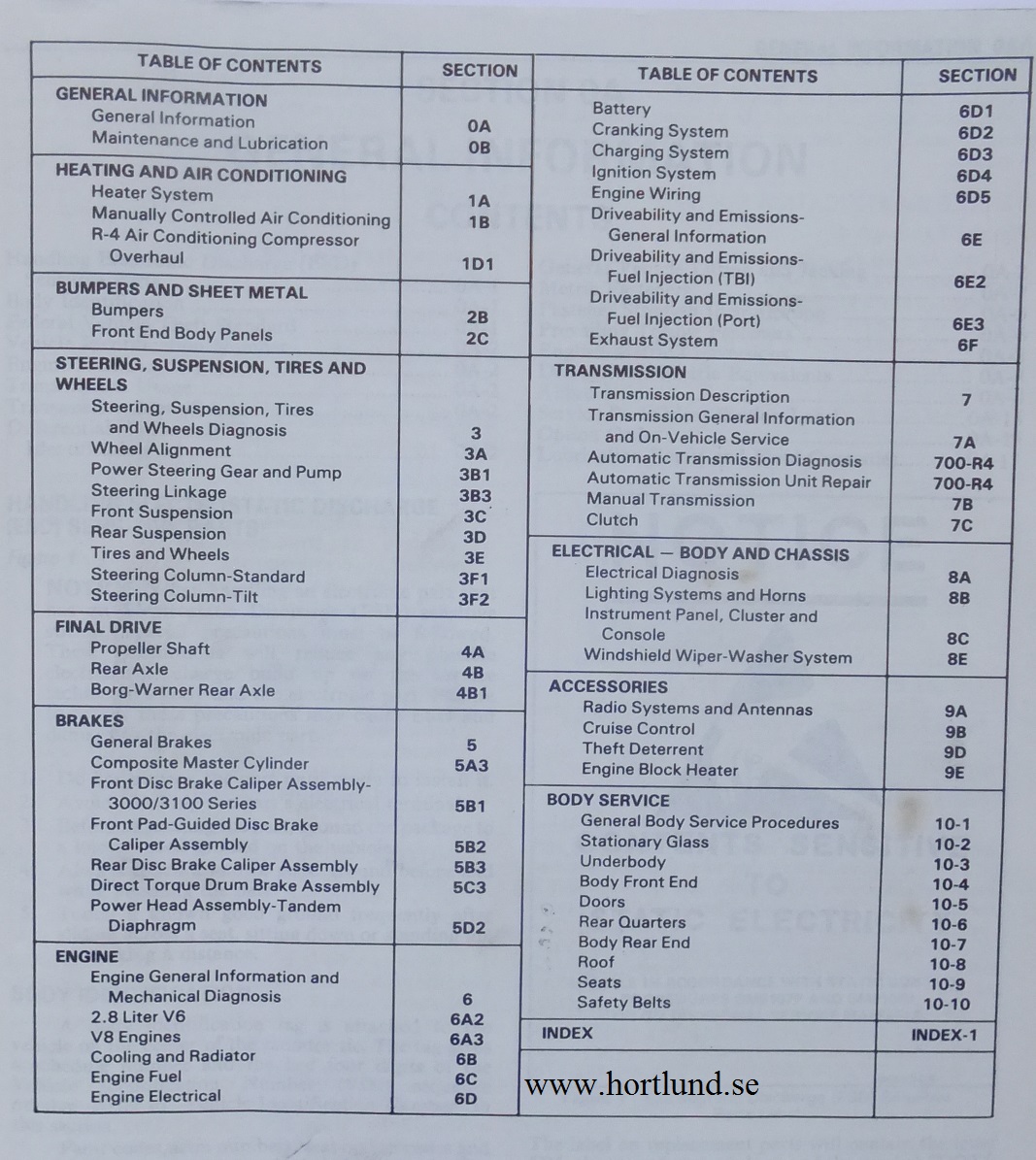 1989 Pontiac Firebird Service Manual - 2