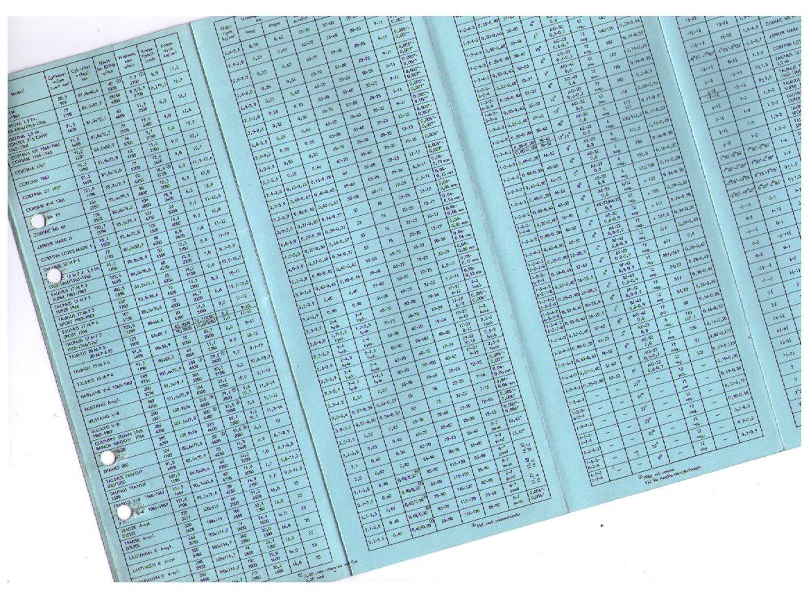 1967 Ford Service Data svensk - 2