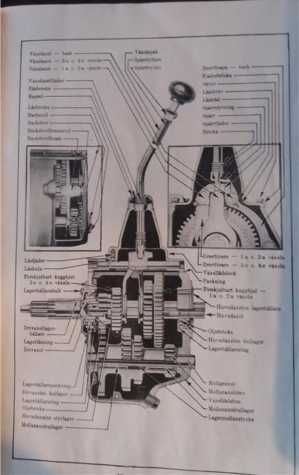 1930 Ford Modell AA Instruktionsbok svensk - 2