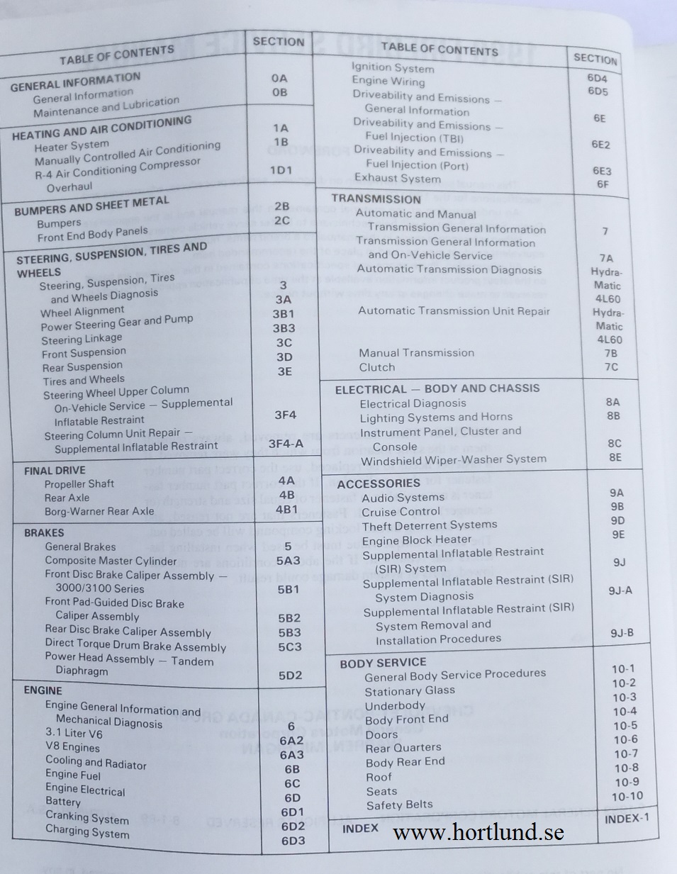 1990 Pontiac Firebird Service Manual - 2