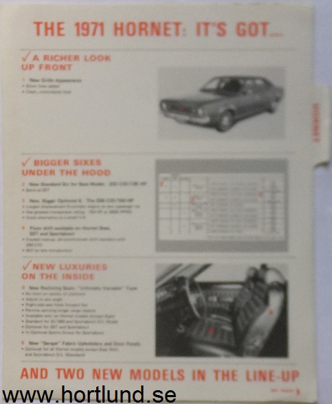 1971 AMC Hornet faktablad