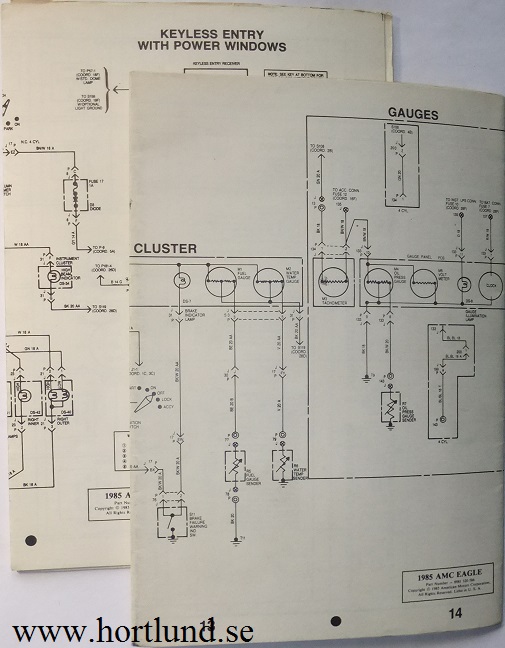 1985 AMC Eagle Wiring Diagrams