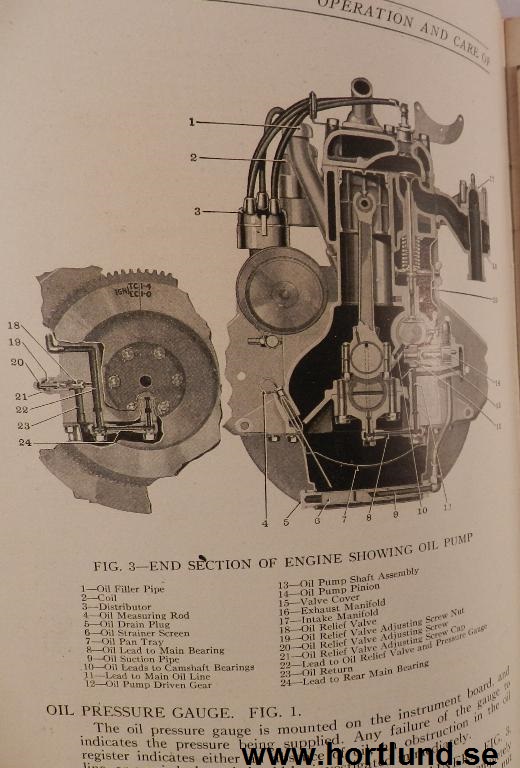 1928 Overland Whippet Model 96 Operation and care - 3