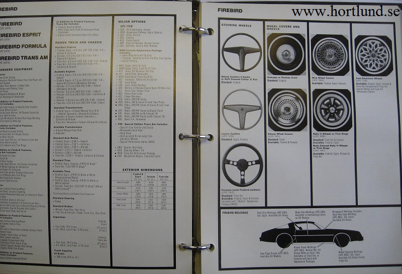 1978 Pontiac Product Manual - 5