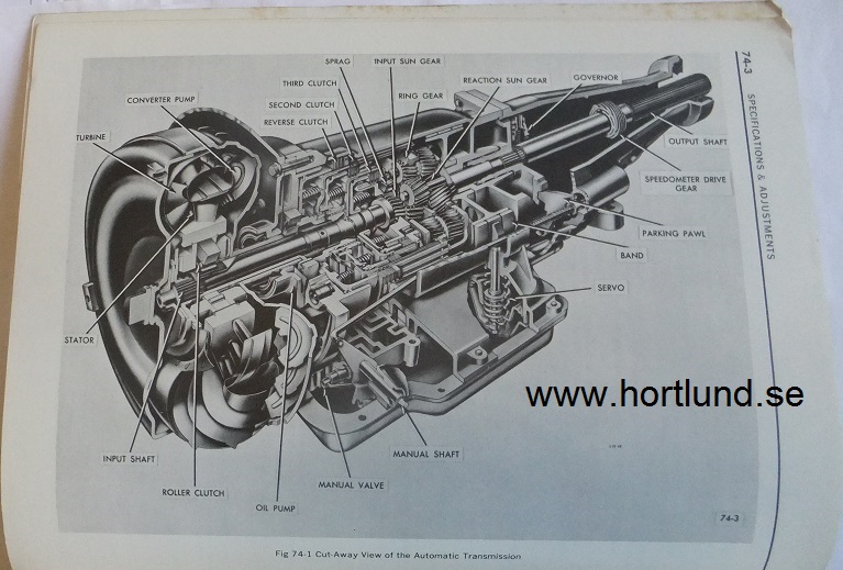 1969 Opel Kadett Automatic Transmission Service Manual Preliminary - 2